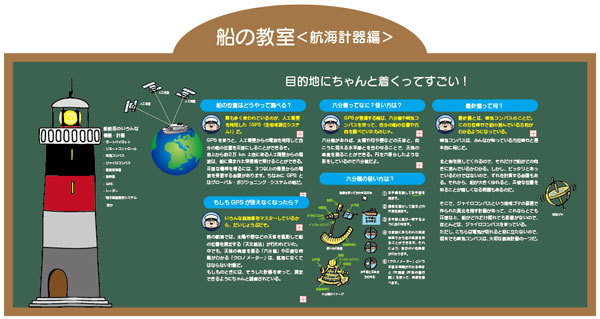企画展原稿