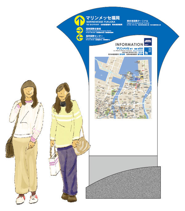 サイン編集