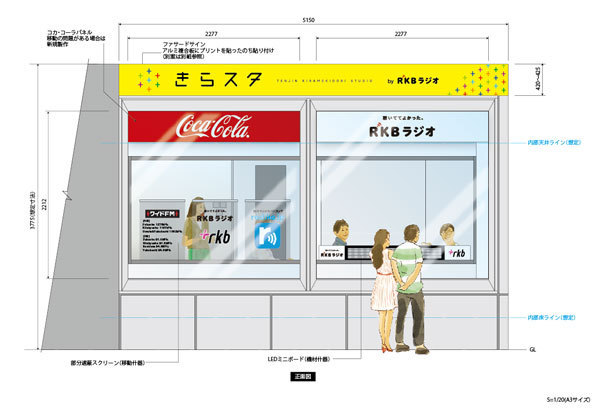 サインデザイン