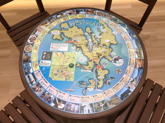 展示グラフィック